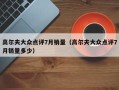 高尔夫大众点评7月销量（高尔夫大众点评7月销量多少）