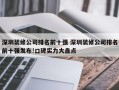 深圳装修公司排名前十强 深圳装修公司排名前十强发布!口碑实力大盘点